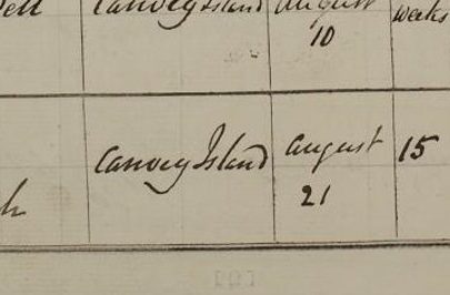 Entry for Samuel William Finch in the registers for St Mary the Virgin, Benfleet.