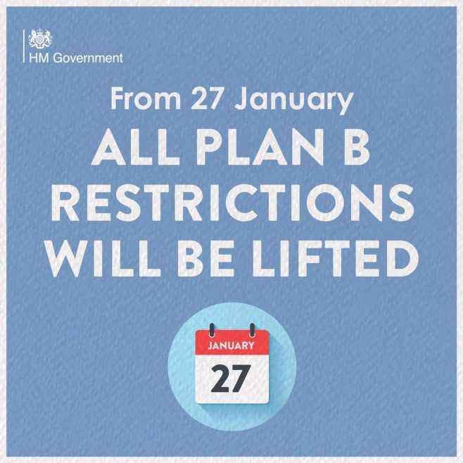 Plan B restrictions lifted
