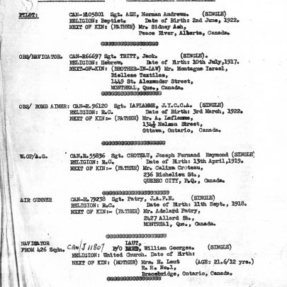 Crew list for Wellington Bomber BJ894, 425 Alouette Squadron, RCAF | National Archives of Canada