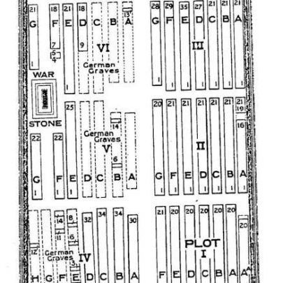 Fins New British Cemetery, Sorel-Le-Grand plot VIII. A. 16