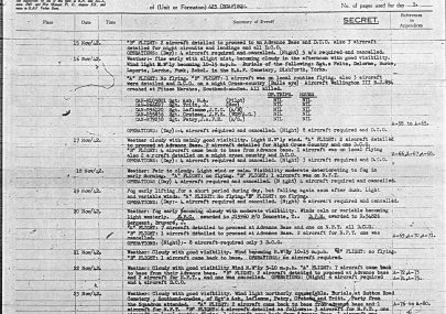 Documents on the loss of Wellington bomber BJ894